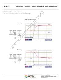 A8439EEJTR-T Datasheet Page 9