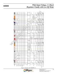 A8585KLKTR-T Datasheet Page 14