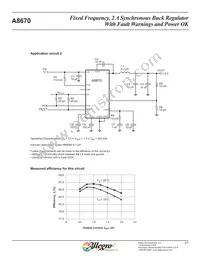 A8670EESTR-T Datasheet Page 22