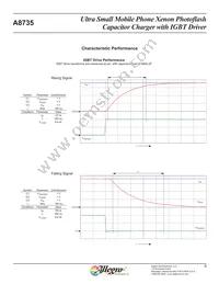 A8735EEETR-T Datasheet Page 7