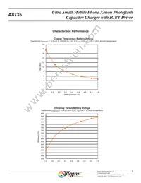 A8735EEETR-T Datasheet Page 8