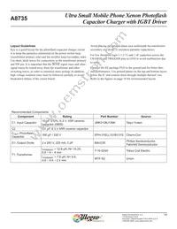 A8735EEETR-T Datasheet Page 15