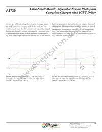 A8739EEETR-T Datasheet Page 15