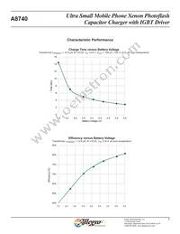 A8740EEETR-T Datasheet Page 8