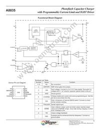 A8835EEJTR-T Datasheet Page 3