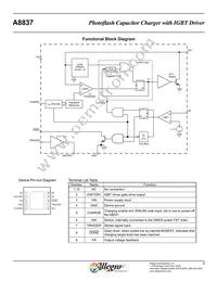 A8837EEJTR-T Datasheet Page 3