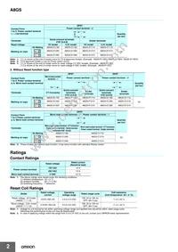 A8GS-D1185 Datasheet Page 2