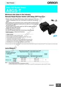 A8GS-T1185K Datasheet Cover