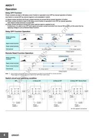 A8GS-T1185K Datasheet Page 4