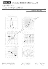 A93B/4SYG/S530-E2 Datasheet Page 4