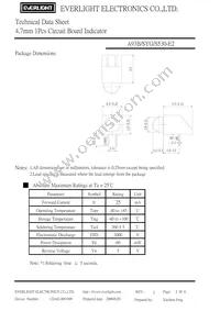 A93B/SYG/S530-E2 Datasheet Page 2