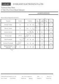 A93B/SYG/S530-E2 Datasheet Page 3