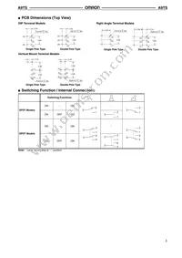 A9TS22-0012 Datasheet Page 3