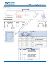 AA006-00 Datasheet Page 12