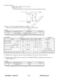 AA057VF02 Datasheet Page 6