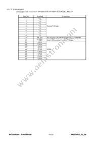 AA057VF02 Datasheet Page 8