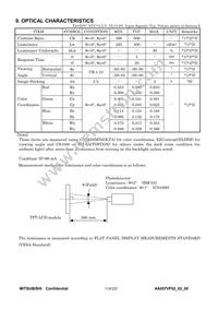 AA057VF02 Datasheet Page 16