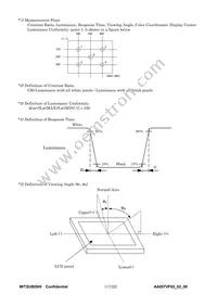 AA057VF02 Datasheet Page 17