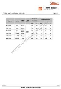 AA1101W-TR Datasheet Page 2