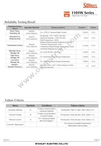AA1101W-TR Datasheet Page 20