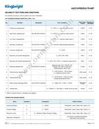 AA2214VRBXS/A-TR-AMT Datasheet Page 5