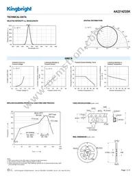 AA2214ZGSK Datasheet Page 3