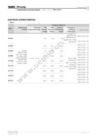 AA2512FK-079R1L Datasheet Page 5