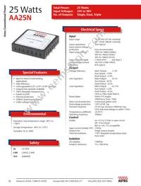 AA25N-048L-050T120 Datasheet Cover