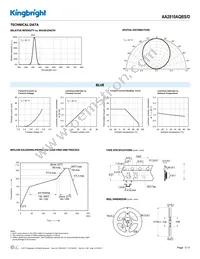 AA2810AQBS/D Datasheet Page 3