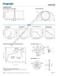 AA3021CGSK Datasheet Page 3