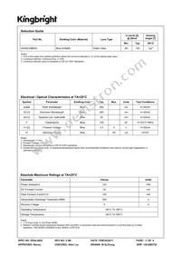 AA3021QBS/D Datasheet Page 3