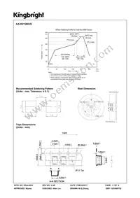 AA3021QBS/D Datasheet Page 5