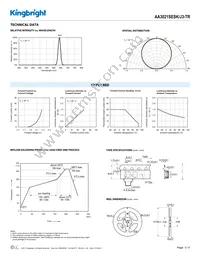 AA3021SESK/J3-TR Datasheet Page 3