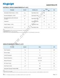 AA3021SYSK/J3-TR Datasheet Page 2