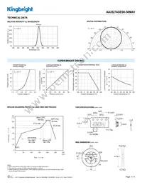 AA3527ASESK-50MAV Datasheet Page 3