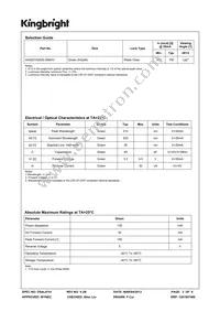 AA3527AZGS-30MAV Datasheet Page 3