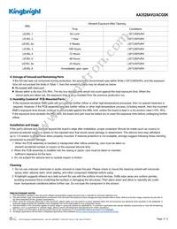 AA3528AVU/ACGSK Datasheet Page 5