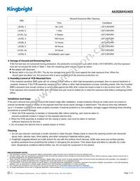 AA3528AVU/AES Datasheet Page 5