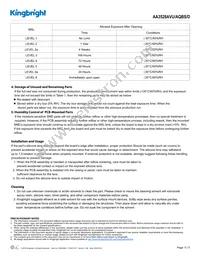 AA3528AVU/AQBS/D Datasheet Page 5