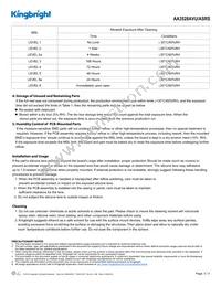 AA3528AVU/ASRS Datasheet Page 5