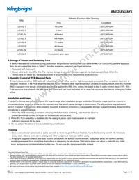AA3528AVU/AYS Datasheet Page 5
