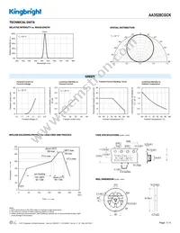 AA3528CGCK Datasheet Page 3