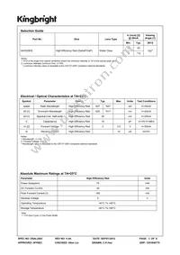 AA3528ES Datasheet Page 3