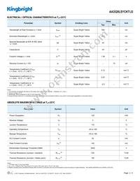 AA3528LSYCKT/J3 Datasheet Page 2