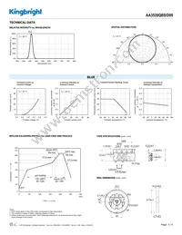 AA3528QBS/D09 Datasheet Page 3