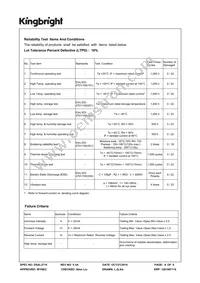 AA3528SES/J3-AMT Datasheet Page 8