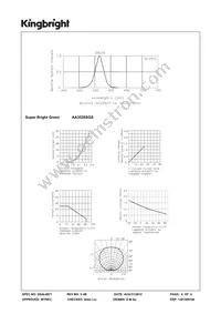 AA3528SGS Datasheet Page 4