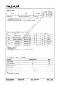 AA3528SYSK Datasheet Page 3