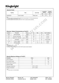 AA3528ZGS Datasheet Page 3