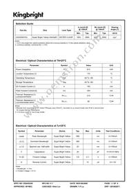 AA3529SYS/L Datasheet Page 3